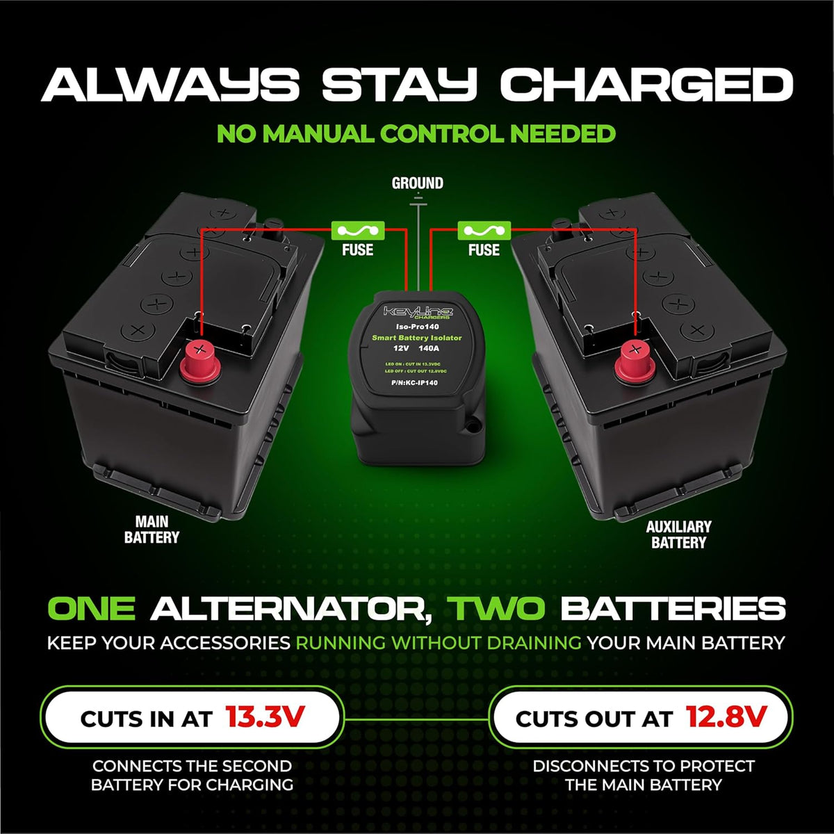 Dual Battery Isolator Kit 12V - 140 Amp Voltage Sensitive Relay (VSR) for Dual Battery Setup